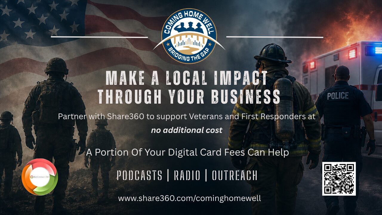 Share360 Partnership with Coming Home Well